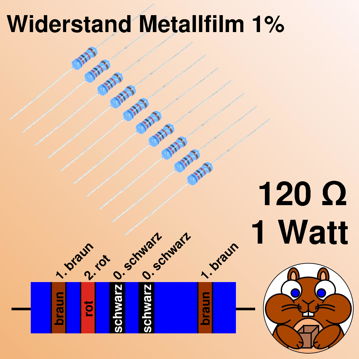 10% NEU 0,75W 10 x Metallschicht-Widerstand 0,1Ohm 