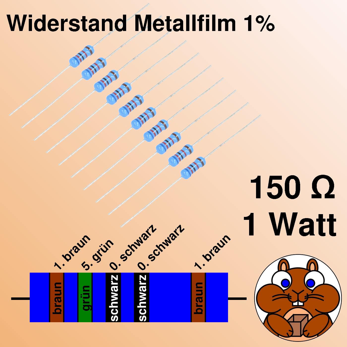 50 Metallschicht Metallfilm Widerstände 1W ±1% WÄHLBAR Widerstand 0.1-2.2M Ohm 